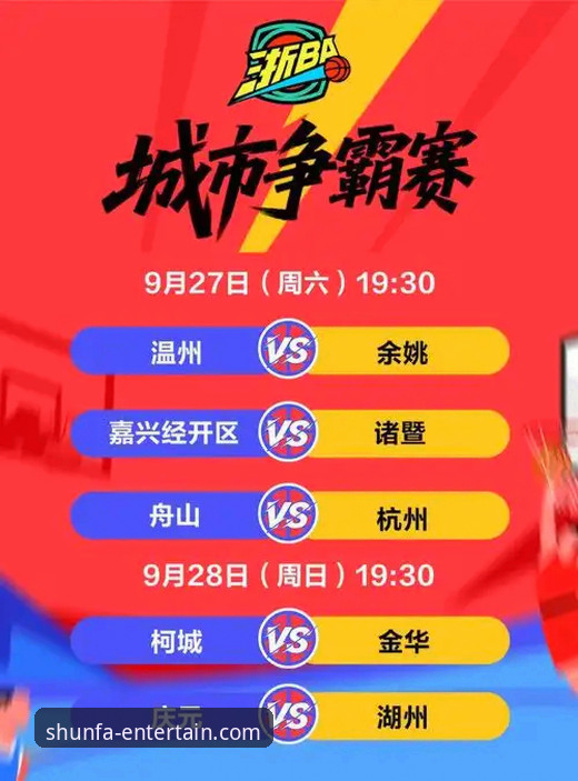 3个关键转折点：浙江加时逆转宁波，顺发娱乐平台带你看懂这场季后赛的硬核战术
