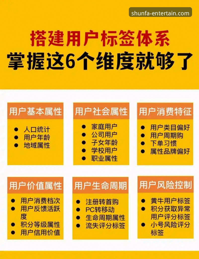 6个维度解析顺发娱乐靠谱吗手机版——安全评测与真实用户反馈