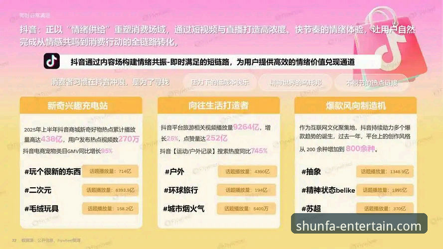 5项关键指标：深度解析2024顺发娱乐游戏评测新趋势